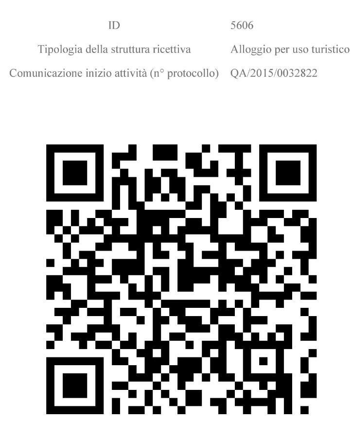 Appartamento Laura's Vatican Roma